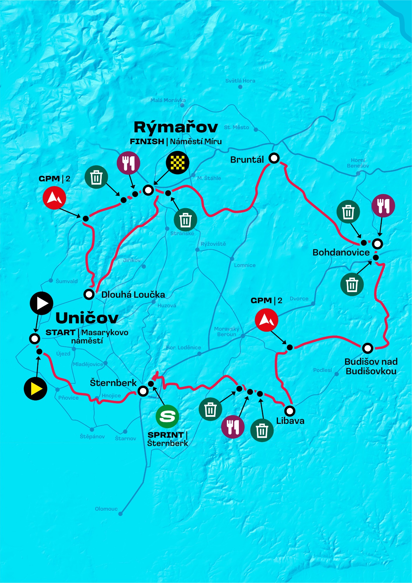 Mapa etapy